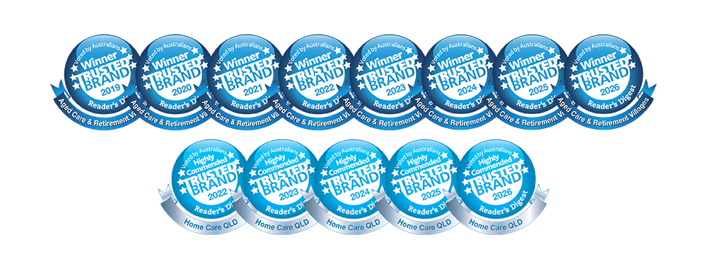 Anglicare Southern Queensland's Trusted Brands Badges from 2019-2026.