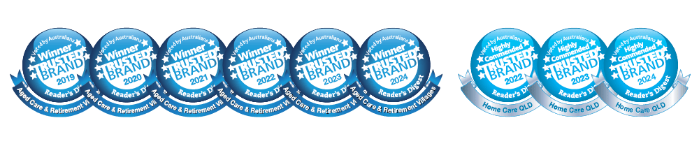 Anglicare Southern Queensland's Trusted Brands Badges from 2019-2024.